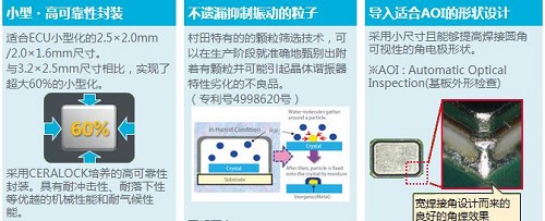 盤點(diǎn)一下村田旗下汽車用Crystal的優(yōu)勢都有哪些?