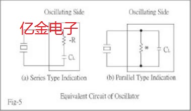 晶振振蕩頻率以及內(nèi)置LC到底有何玄機(jī)?安基前來(lái)解密