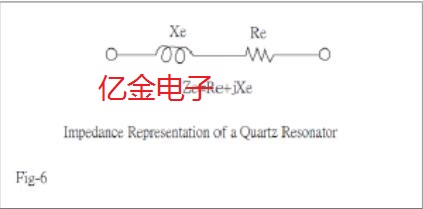 晶振振蕩頻率以及內(nèi)置LC到底有何玄機(jī)?安基前來(lái)解密