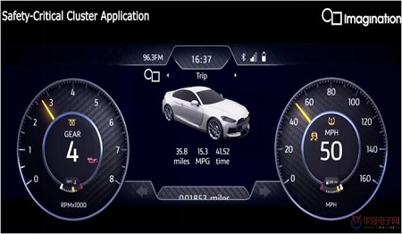 OpenGL SC驅(qū)動在石英振蕩器的作用下使得車內(nèi)3D視感成為可能